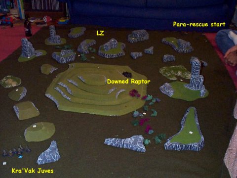scenario map